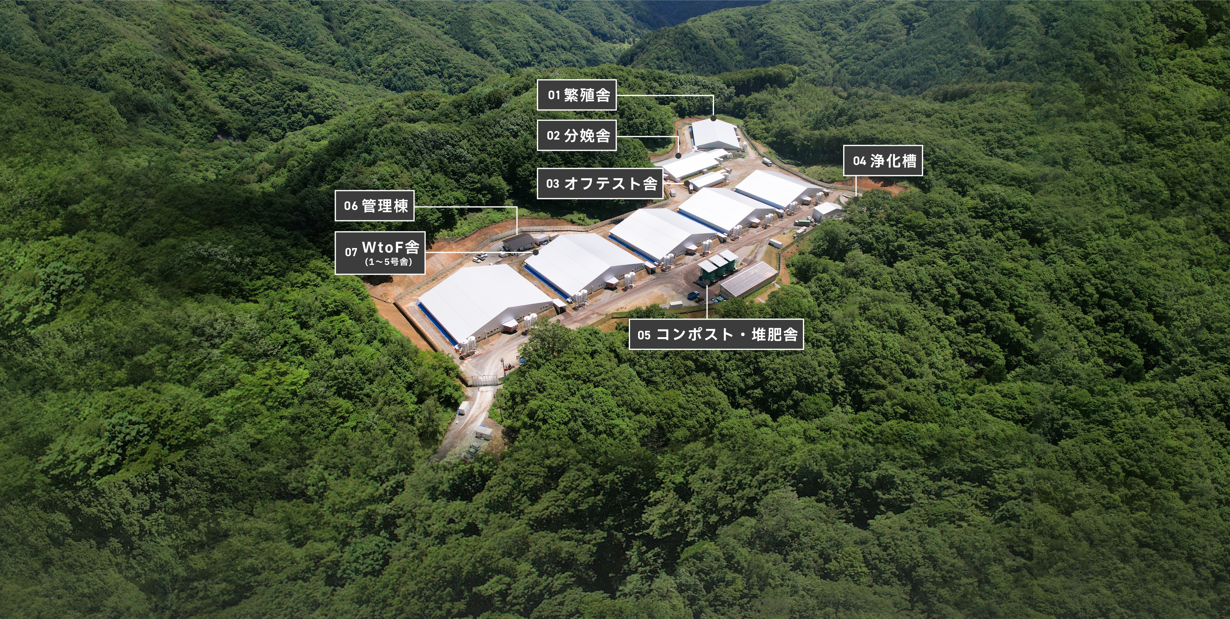 長野県内最大級の規模を誇る農場
