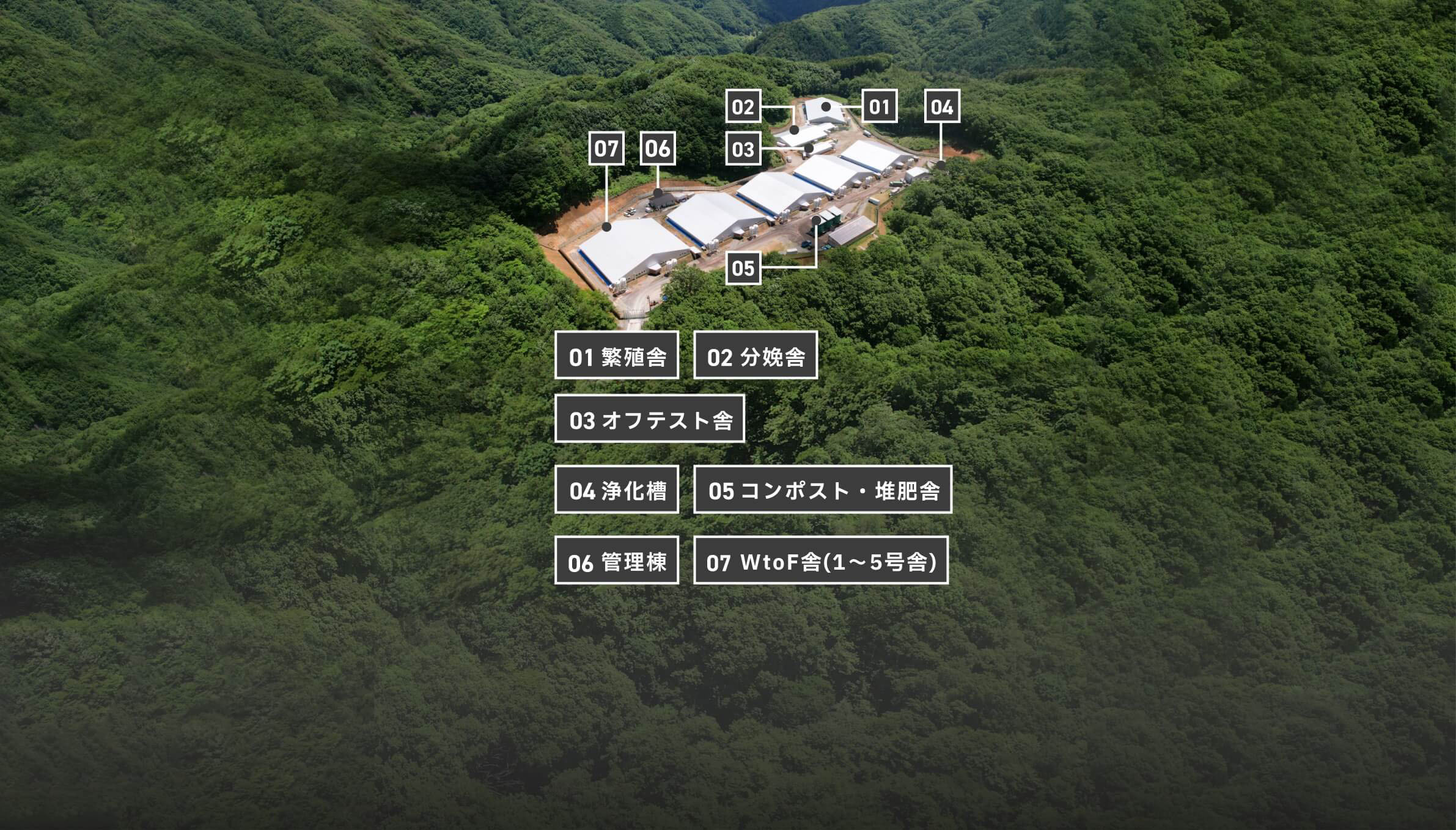 長野県内最大級の規模を誇る農場